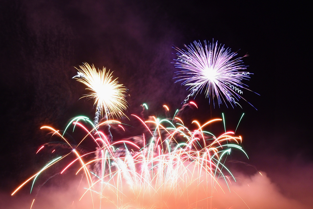 Environmental impacts of fireworks: Hazard and Classification